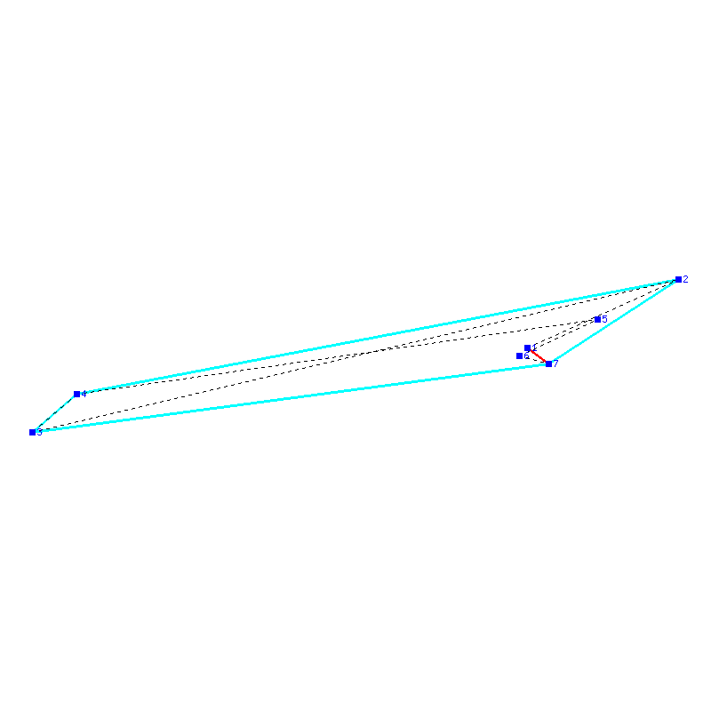 Flugauswertung